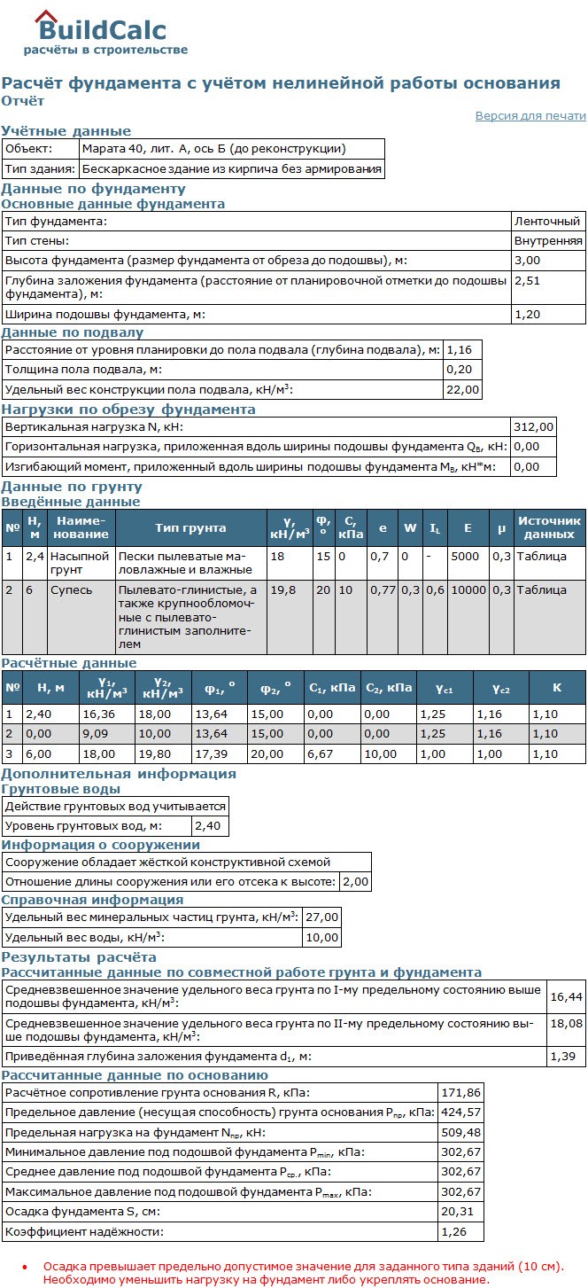 Фрагмент экрана - вывод результатов расчёта (версия для печати) фундамента и основания по двум предельным состояниям