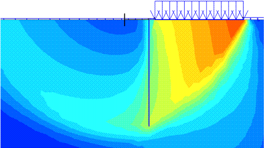Моделирование предельного состояния основания после устройства шпунтовой стенки.