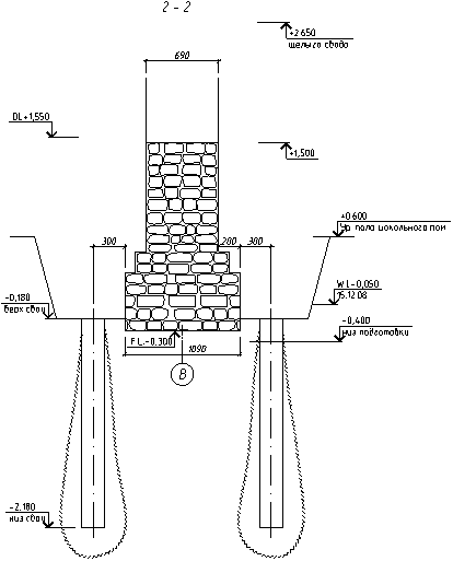 Пример проектного решения (поперечное сечение 2-2) по усилению основания выштампованными микросваями для фундамента по оси В (см. рис. 3.10)