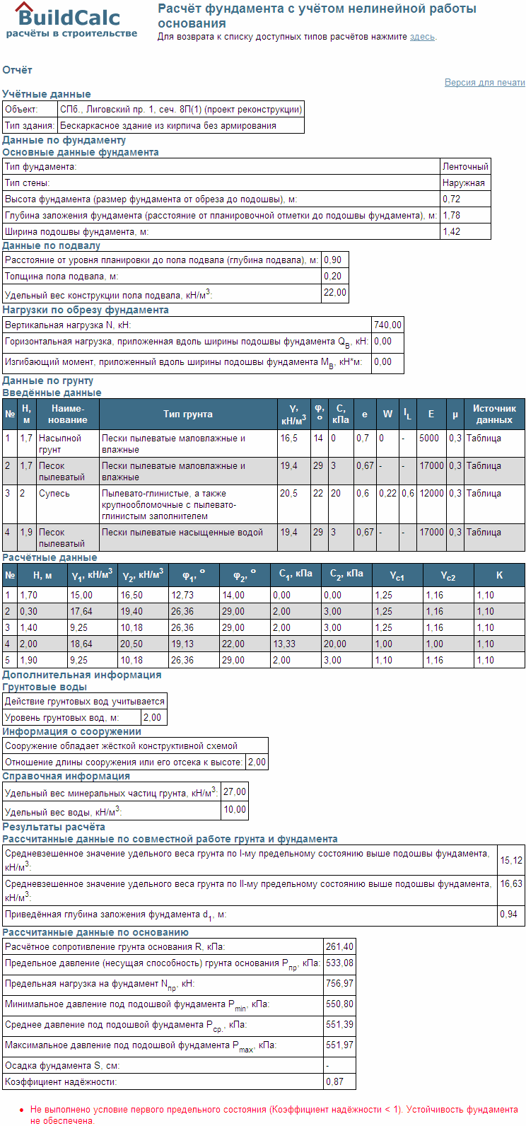 Пример расчёта фундамента в нелинейной зоне работы основания.