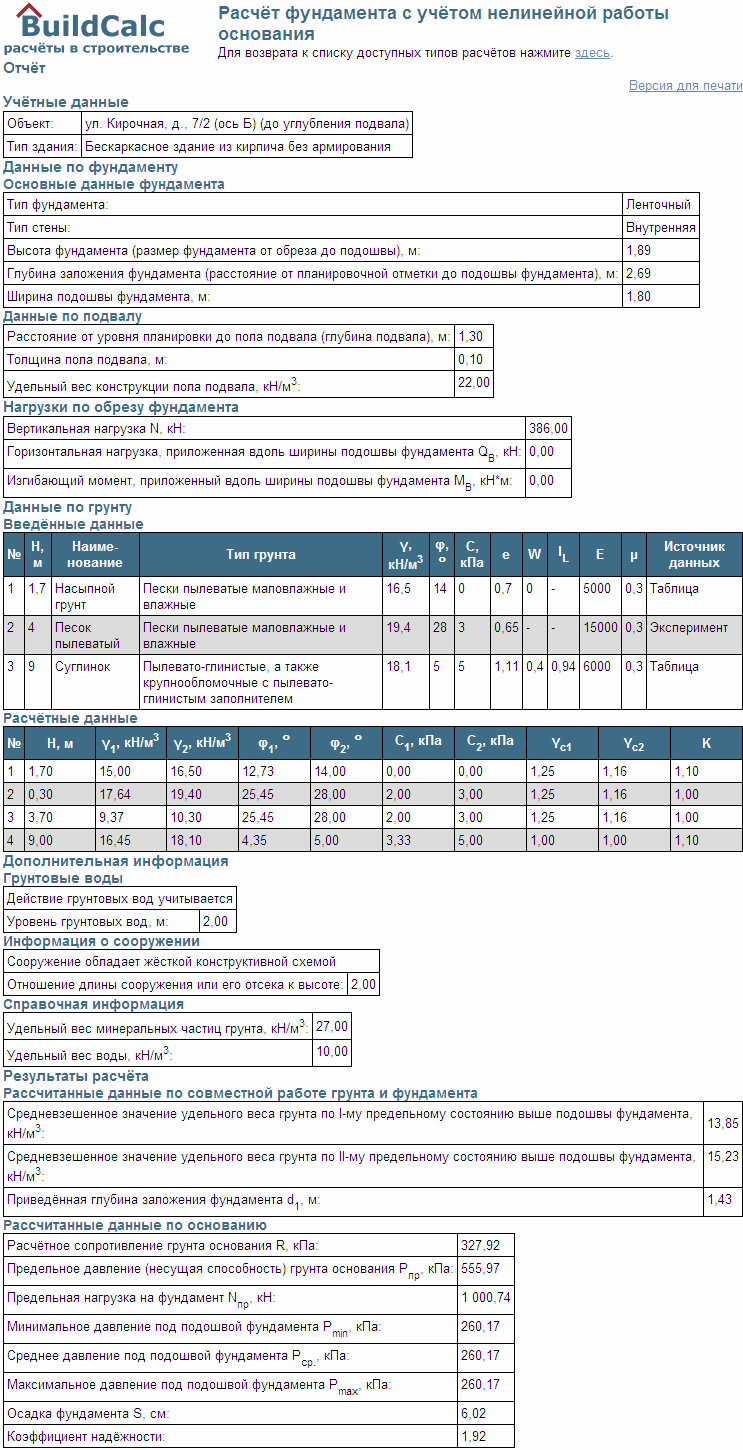 Фрагмент копии экрана вывода результатов окончательного расчёта (версия для печати), при расстоянии от планировочной отметки до пола подвала в 1,3 м (до углубления подвала).