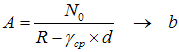 Формула определения площади подошвы фундамента.
