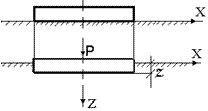 Расчётная схема к решению задачи деформации балки на упругом основании по методу местных упругих деформаций.