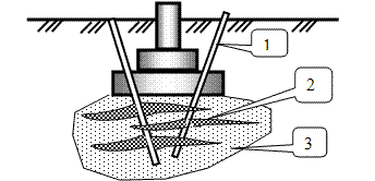 Принципиальная схема цементации (закрепления) основания под фундаментом реконструируемого сооружения с использованием «манжетной» технологии.