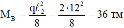Формула определения изгибающего момента на опоре для однопролётной балки.