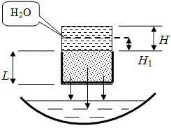 Схема лабораторного метода определения коэффициента пористости песчаного грунта.