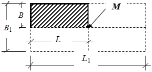 Расчётная схема для определения напряжений в угловой точке под прямоугольной площадью загружения.