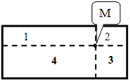 Расчётная схема для определения напряжений  в массиве грунта от прямоугольной формы загружения с использованием метода угловых точек.