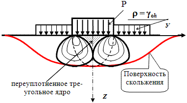 read колонки к компьютеру сделай сам 2010