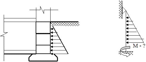Пример необходимости учёта бокового давления грунта на стену подвала для здания. Полученная расчётная схема балки с треугольным нагружением, защемлением и шарнирным опиранием может быть решена методами строительной механики.